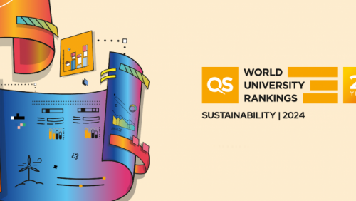 UAM doceniony w rankingu QS Sustainability 2024
