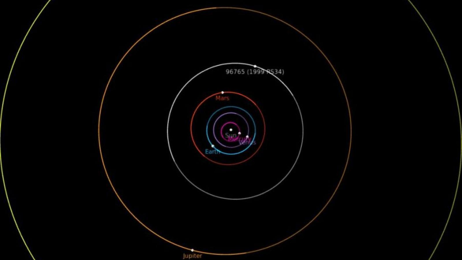 W roku stulecia Uniwersytetu Poznańskiego, poznańscy astronomowie postanowili umieścić swoją Alma Mater po wsze czasy wśród gwiazd. 